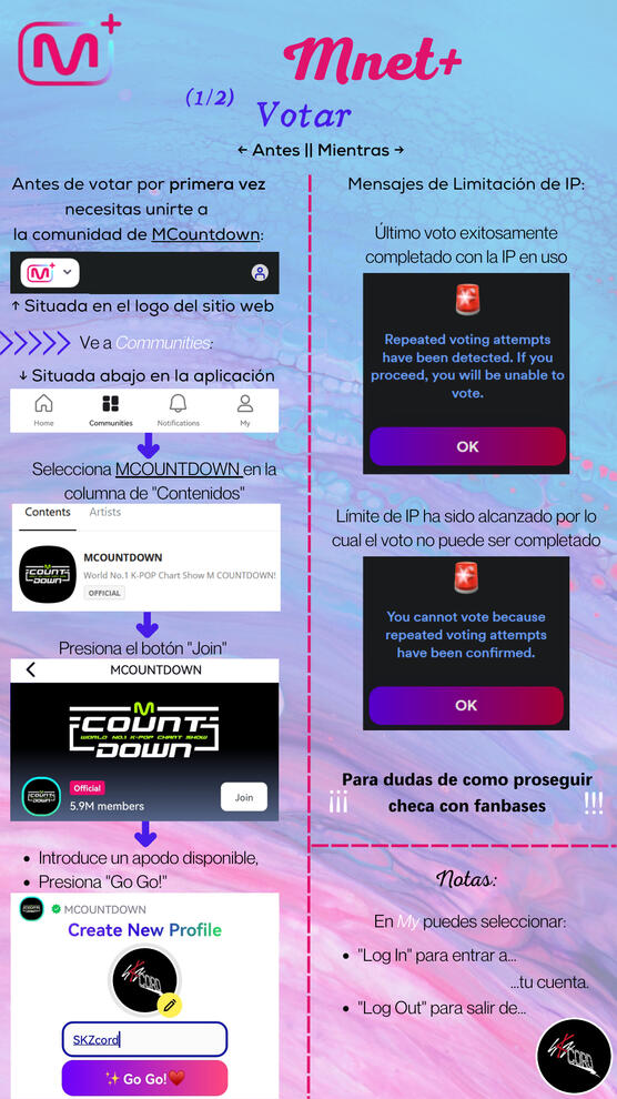 03 Mnet+ Tutorial (Español)