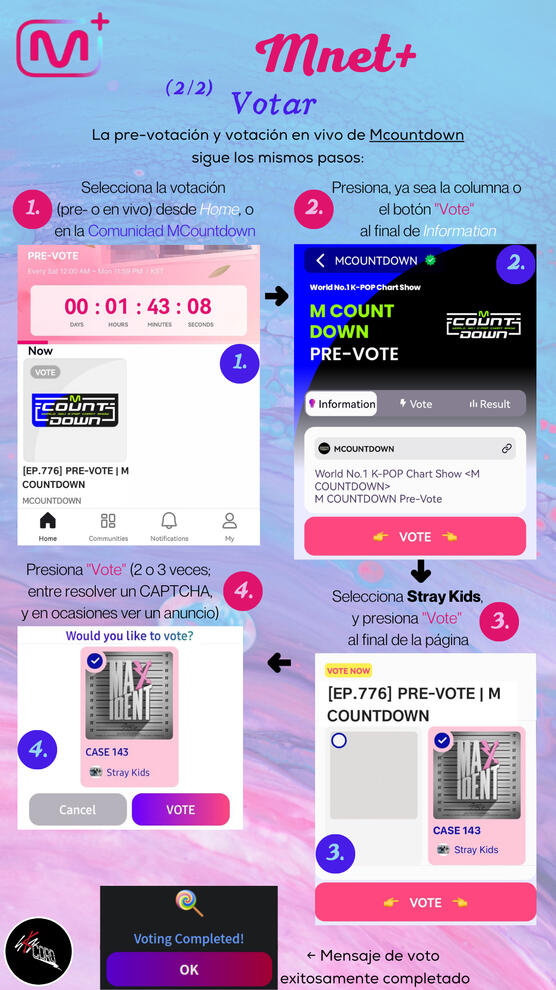 04 Mnet+ Tutorial (Español)