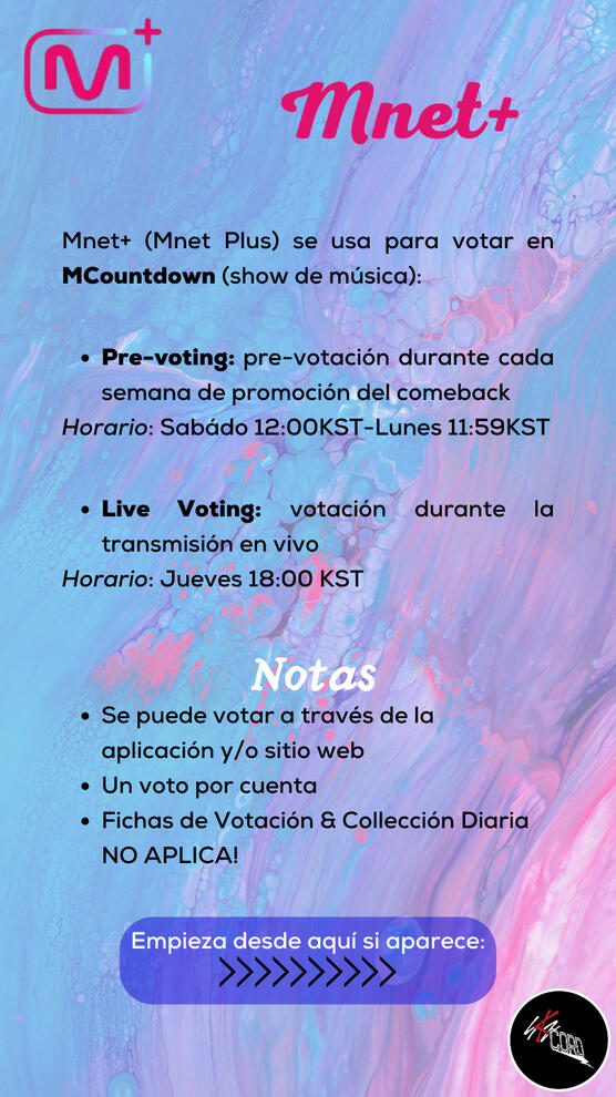 01 Mnet+ Tutorial (Español)