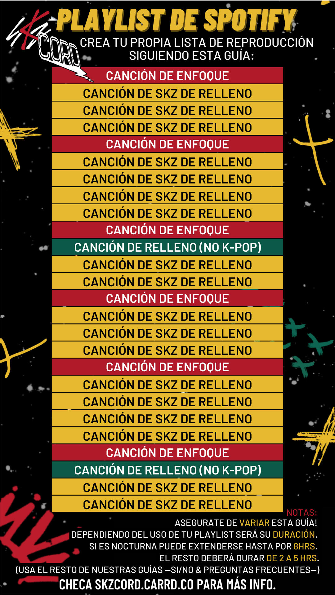 Playlist Guide (Español)