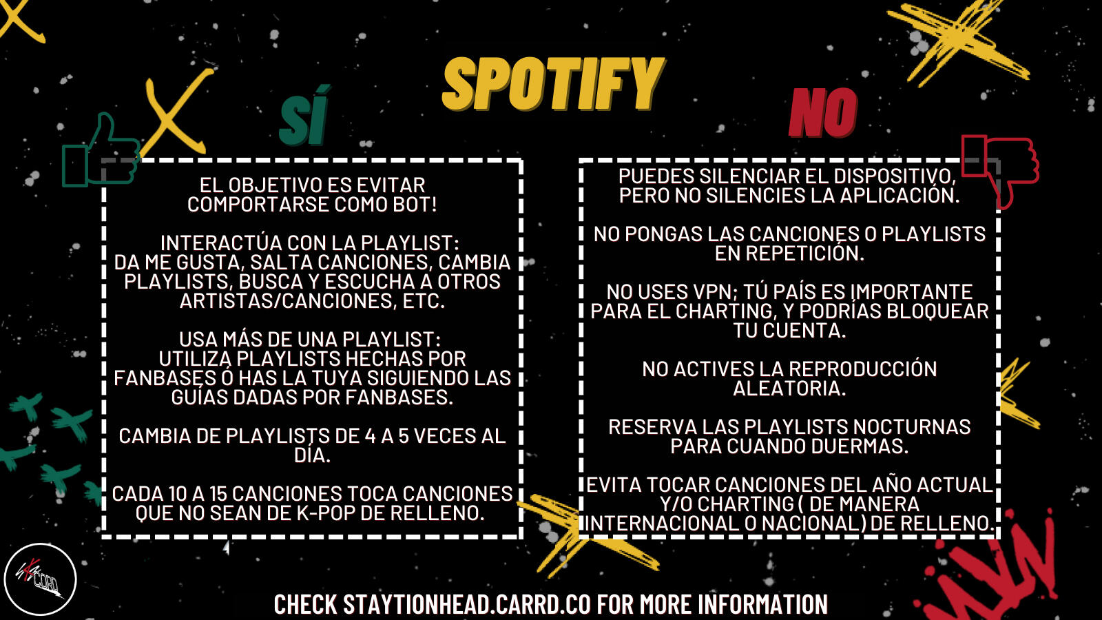 Spotify (Español)