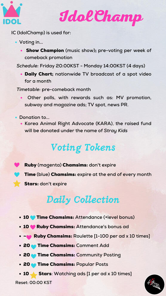 01 (Eng) Idol Champ Tutorial