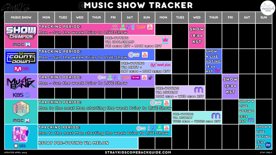 Music Show Tracker