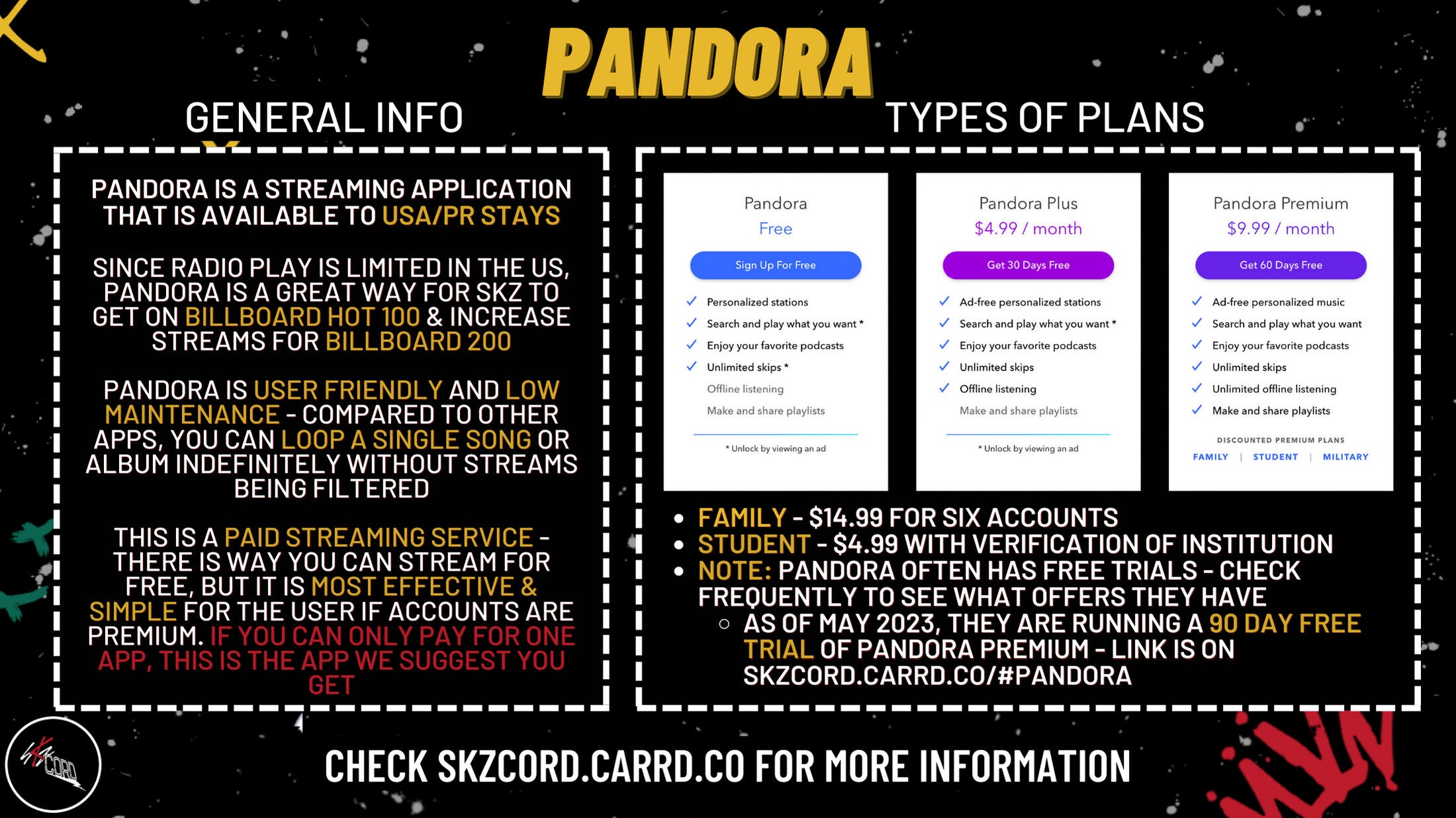 01 Pandora (English)