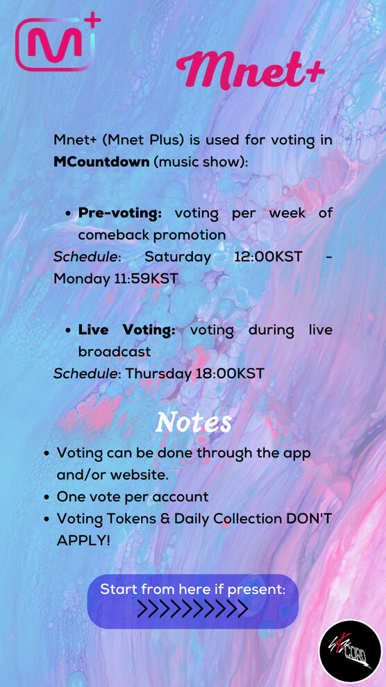 01 Mnet+ Tutorial (English)