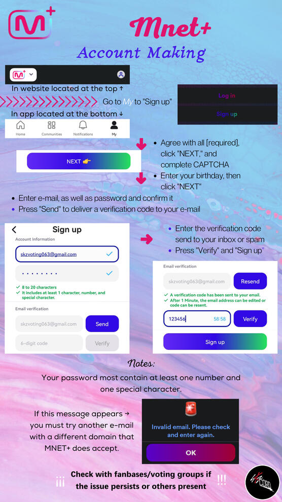 02 Mnet+ Tutorial (English)