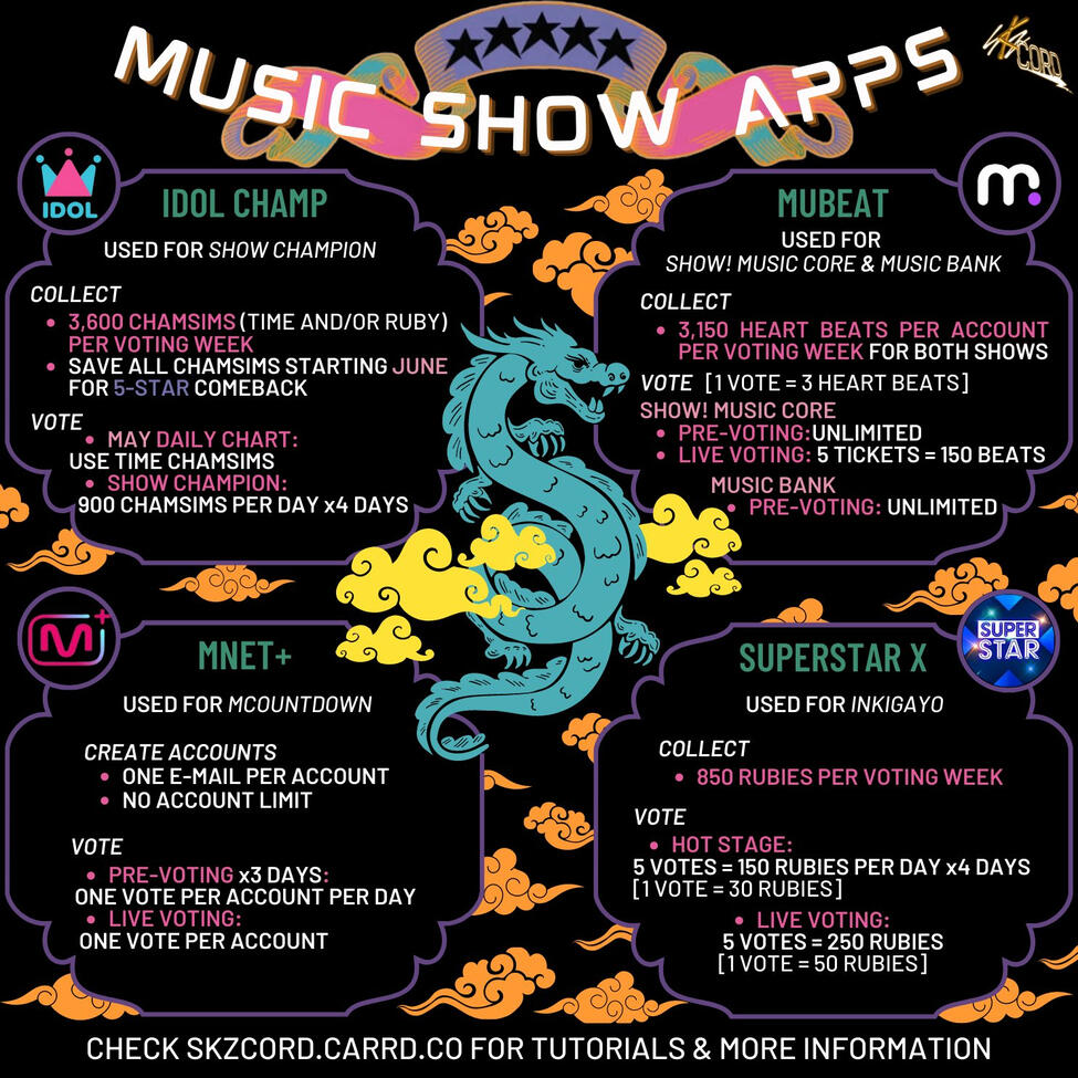 Music Show Guide (English)