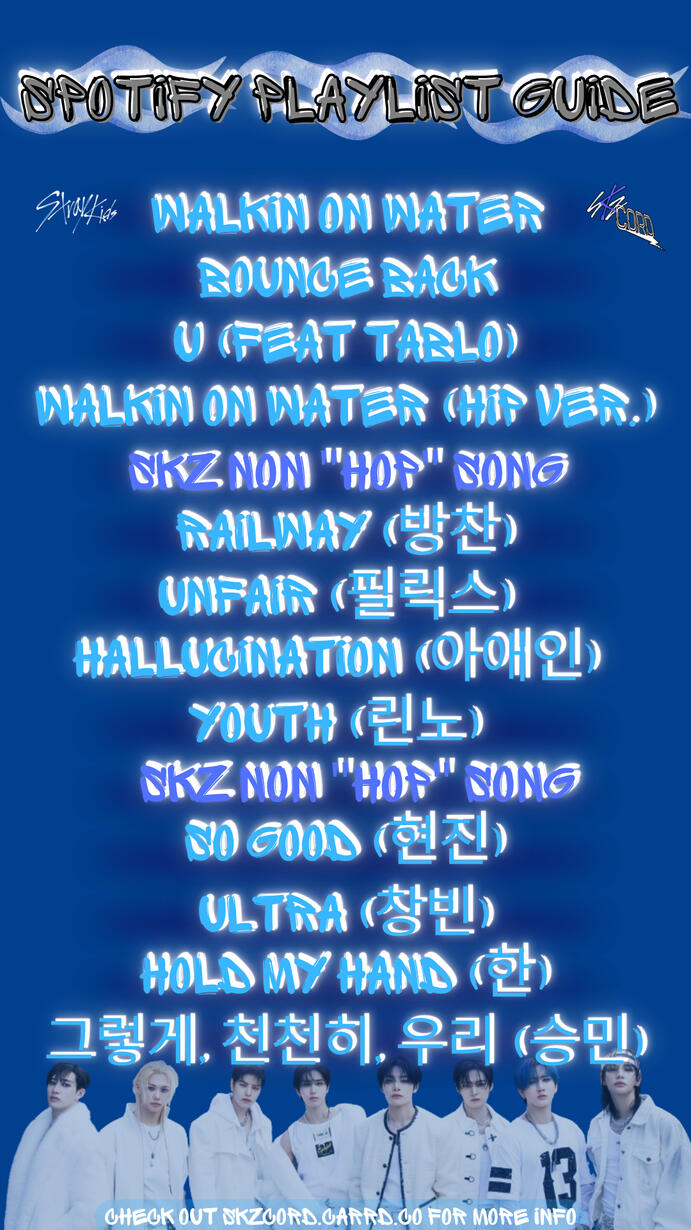 Spotify Playlist Guide (English)