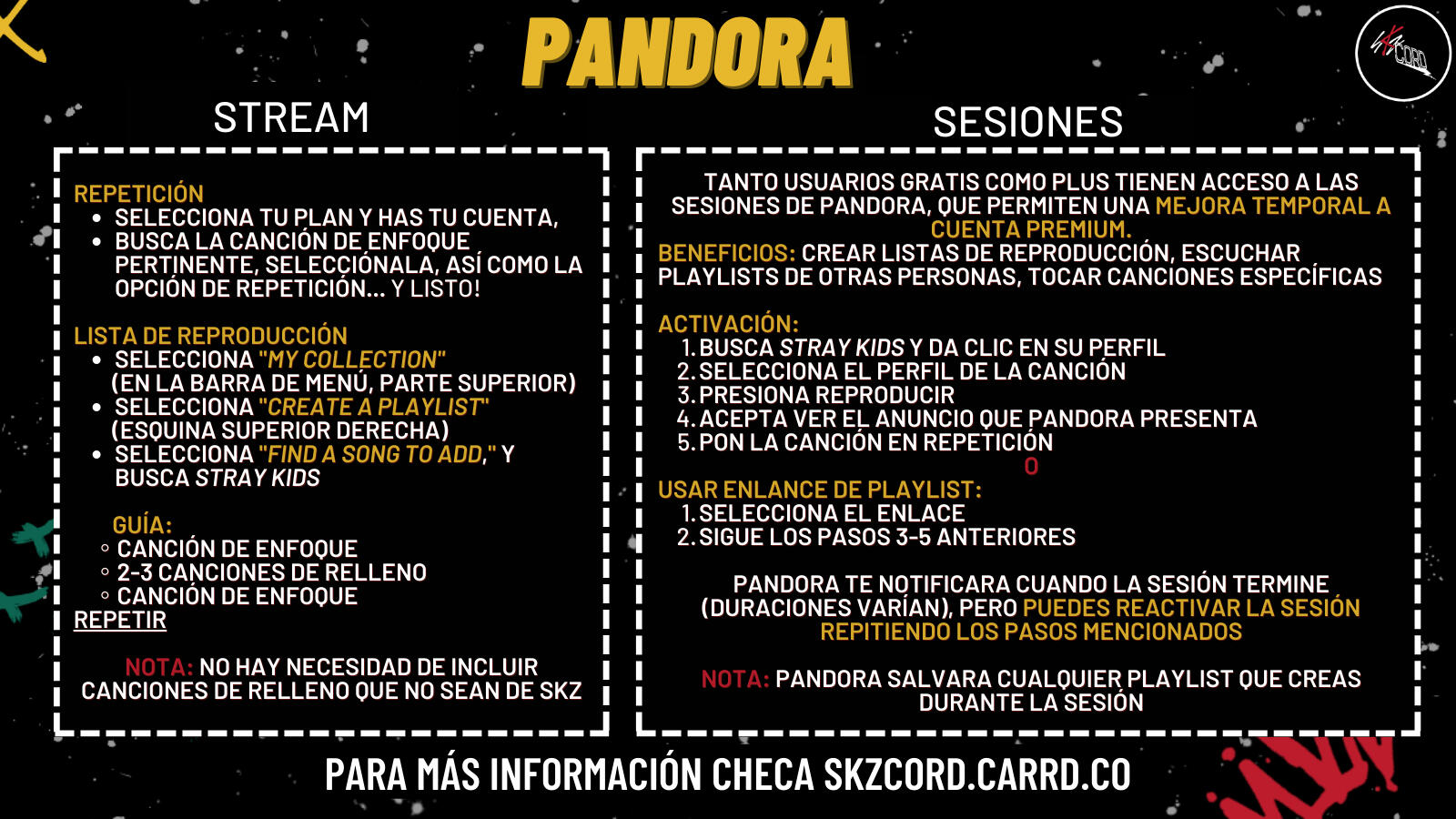 02 Pandora (Español)